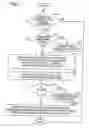 Fig. 16 - Engine system and method for enabling cylinder deactivation