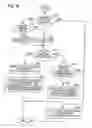 Fig. 17 - Engine system and method for enabling cylinder deactivation