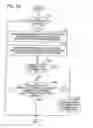 Fig. 19 - Engine system and method for enabling cylinder deactivation