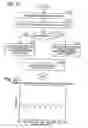Fig. 30 - Engine system and method for enabling cylinder deactivation