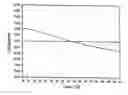 Fig. 01 - Glass ceramic having a low thermal expansion