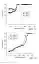 Fig. 07 - Exhaust treatment system and catalyst system