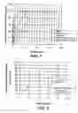 Fig. 02 - Method of controlling the release of agricultural active ingredients from treated plant seeds