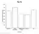 Fig. 14 - Methods for improving growth and crop productivity of plants by adjusting plant hormone levels, ratios and/or co-factors