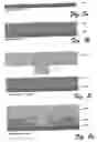Fig. 08 - Imprint lithography for superconductor devices