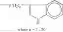 Fig. 11 - Compositions and methods for treatment of Psoriasis