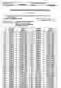 Fig. 02 - Human secreted proteins