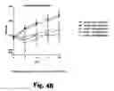 Fig. 06 - Methods for affecting body composition