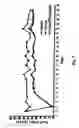 Fig. 09 - Methods for affecting body composition