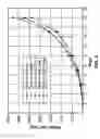 Fig. 03 - System and method for inhibiting cellular proliferation with tachykinins
