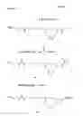 Fig. 03 - Releasable polymeric conjugates based on biodegradable linkers