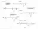 Fig. 05 - Releasable polymeric conjugates based on biodegradable linkers