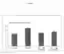 Fig. 04 - Use of an IL-1 antagonist for treating arthritis