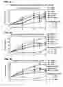 Fig. 05 - Method of increasing bone toughness and stiffness and reducing fractures