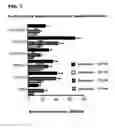 Fig. 08 - Method of increasing bone toughness and stiffness and reducing fractures