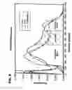 Fig. 09 - Method of increasing bone toughness and stiffness and reducing fractures