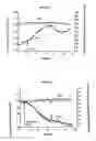 Fig. 05 - Microdose therapy