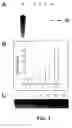 Fig. 04 - Compounds and methods for treating and screening viral reactivation