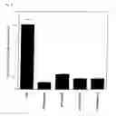 Fig. 10 - siRNA expression system and method for producing functional gene knock-down cell using the system