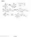 Fig. 124 - Non nucleoside reverse transcriptase inhibitors