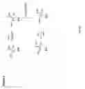 Fig. 28 - Non nucleoside reverse transcriptase inhibitors