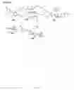 Fig. 35 - Non nucleoside reverse transcriptase inhibitors