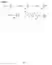 Fig. 45 - Non nucleoside reverse transcriptase inhibitors