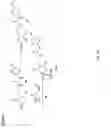 Fig. 69 - Non nucleoside reverse transcriptase inhibitors