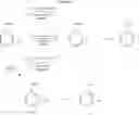 Fig. 17 - Substituted spiro azabicyclics as modulators of chemokine receptor activity