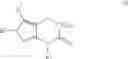 Fig. 02 - Heterocyclic GABAsubtype selective receptor modulators