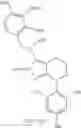 Fig. 113 - Heterocyclic GABAsubtype selective receptor modulators