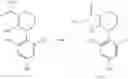 Fig. 17 - Heterocyclic GABAsubtype selective receptor modulators