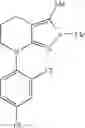 Fig. 59 - Heterocyclic GABAsubtype selective receptor modulators