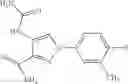 Fig. 302 - Substituted pyrazole urea compounds for the treatment of inflammation