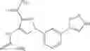 Fig. 422 - Substituted pyrazole urea compounds for the treatment of inflammation
