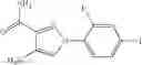 Fig. 588 - Substituted pyrazole urea compounds for the treatment of inflammation