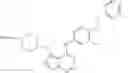 Fig. 63 - Di-substituted pyrrolotriazine compounds