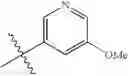Fig. 90 - Di-substituted pyrrolotriazine compounds