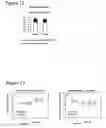 Fig. 15 - Methods for treating pain
