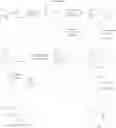 Fig. 08 - Bicyclic modulators of androgen receptor function