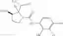 Fig. 56 - Bicyclic modulators of androgen receptor function