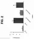 Fig. 03 - Amide compounds as ion channel ligands and uses thereof