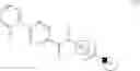 Fig. 13 - Amide compounds as ion channel ligands and uses thereof