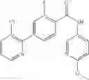 Fig. 146 - Amide compounds as ion channel ligands and uses thereof
