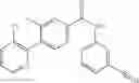 Fig. 167 - Amide compounds as ion channel ligands and uses thereof
