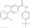 Fig. 245 - Amide compounds as ion channel ligands and uses thereof