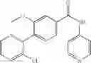 Fig. 261 - Amide compounds as ion channel ligands and uses thereof