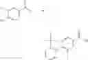 Fig. 27 - Amide compounds as ion channel ligands and uses thereof