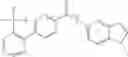 Fig. 419 - Amide compounds as ion channel ligands and uses thereof