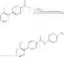 Fig. 43 - Amide compounds as ion channel ligands and uses thereof